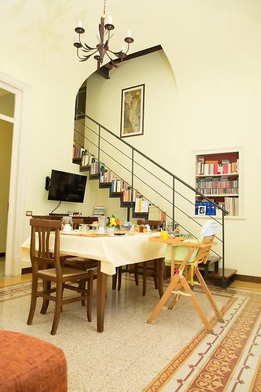 Bed & Breakfast Piccola Sicilia Hotel Palermo